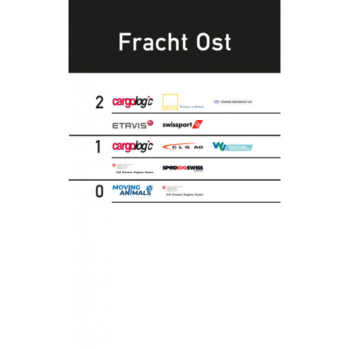 Fracht Ost F2 Tafel Ausschnitt 2. Stock